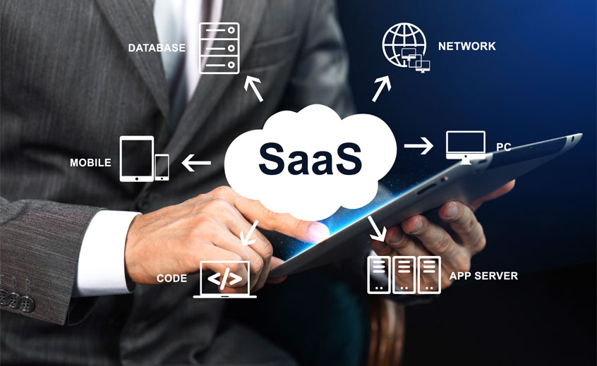 Unified Communication Services